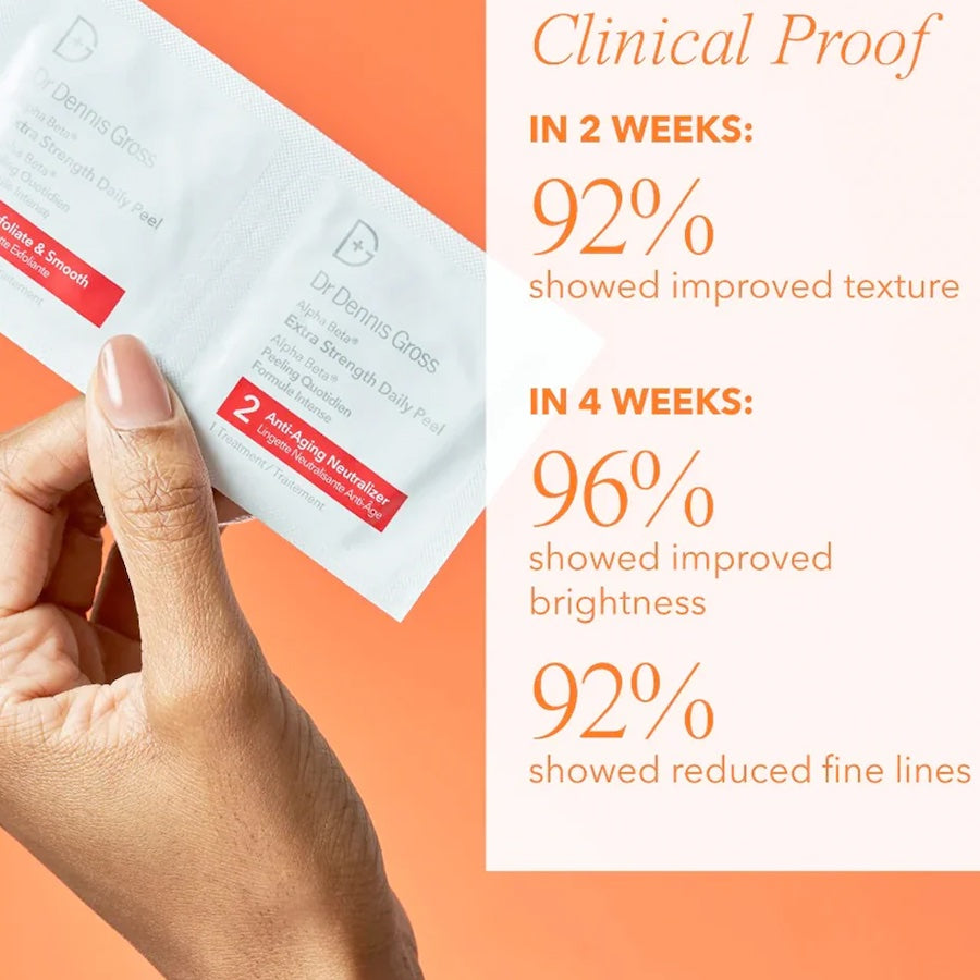 Dr Dennis Gross Extra Strength Alpha Beta Daily Peel