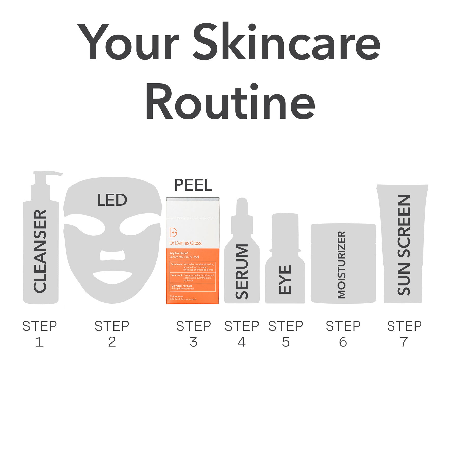 Dr. Dennis Gross Extra Strength Alpha Beta Peel | 30 Packets