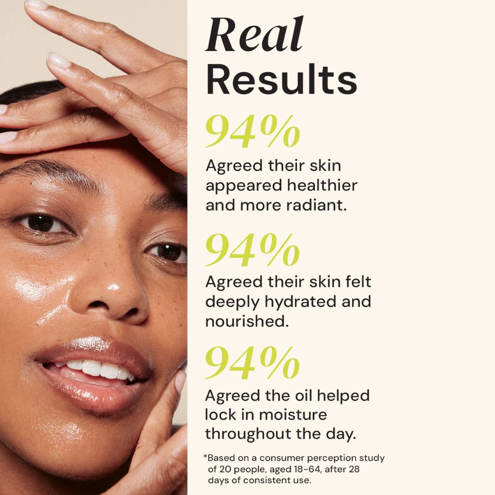 Gleamin Supernutrient Oil