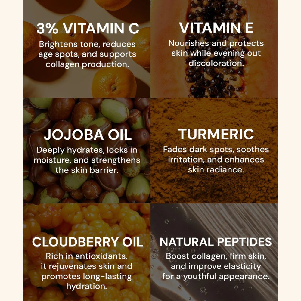 Product ingredients with text on vitamin C, E, jojoba oil, turmeric, cloudberry oil, and natural peptides.
