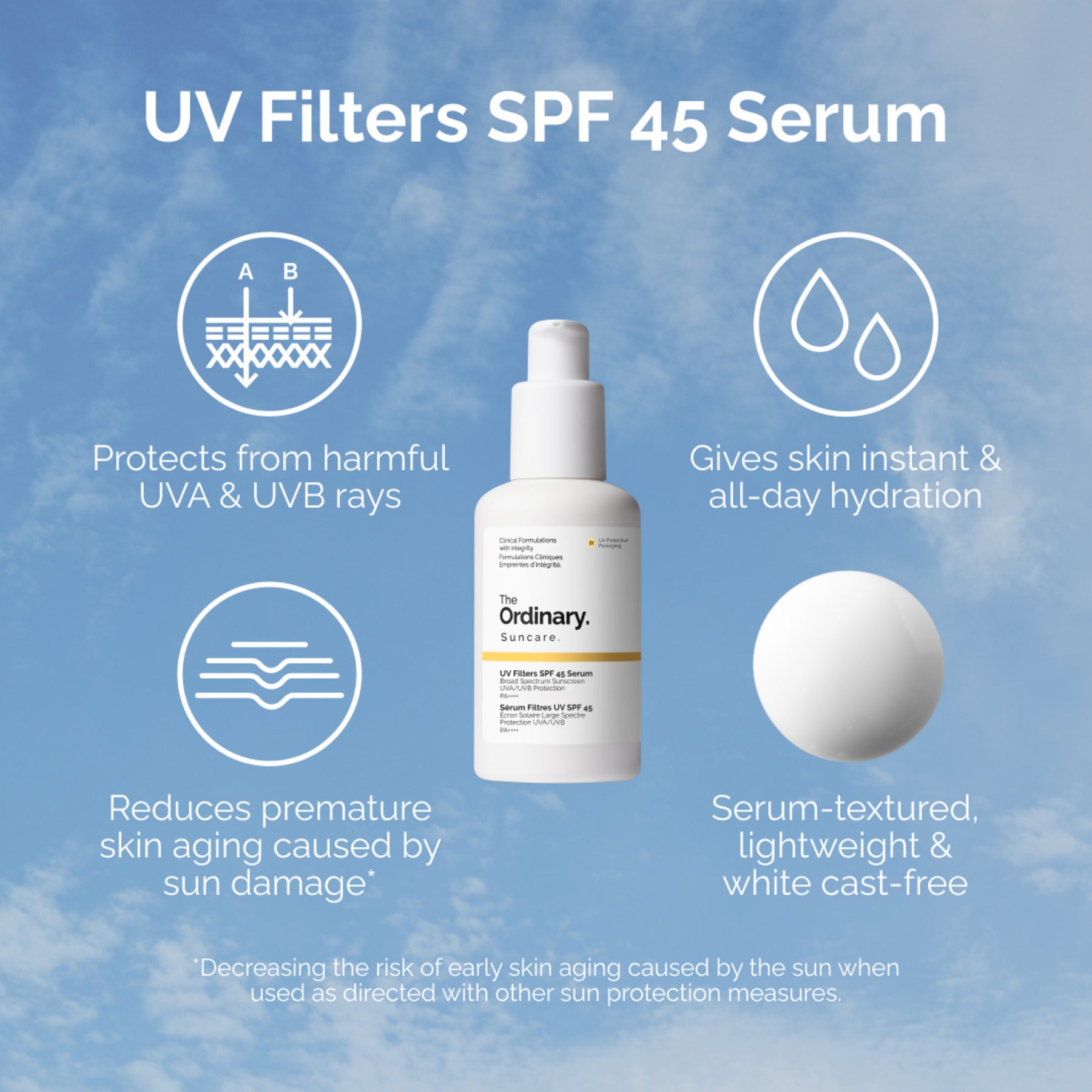 The Ordinary UV Filters SPF 45 Serum