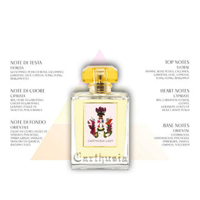 Carthusia Lady Eau de Parfum