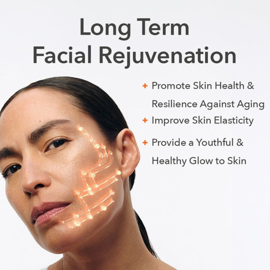 Promotional graphic for a facial rejuvenation treatment, showing a close-up of a woman's face with glowing orange circuit-like lines mapped to her cheek. Text reads 'Long Term Facial Rejuvenation' with bullet points about promoting skin health, improving elasticity, and providing a youthful glow.