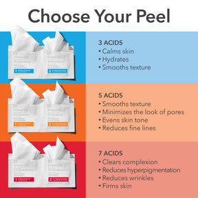 Dr. Dennis Gross Extra Strength Alpha Beta Peel | 30 Packets