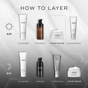 Medik8 Advanced Pro-Collagen + Peptide Cream