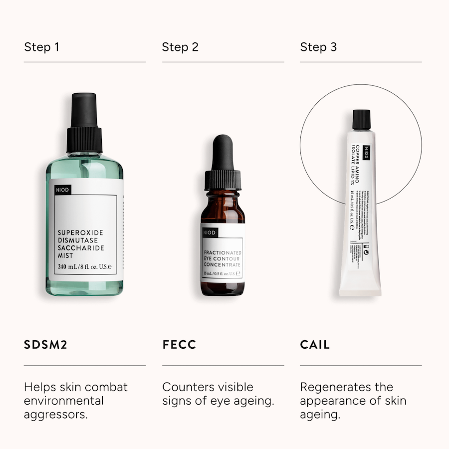 NIOD Copper Amino Isolate Lipid 1% NIOD Copper Amino Isolate Lipid 1%