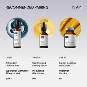 NIOD Modulating Glucosides - regime