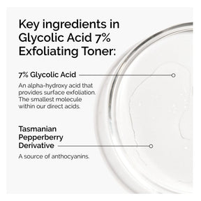 Glycolic Acid 7% Exfoliating Toner with key ingredients labeled on a white background