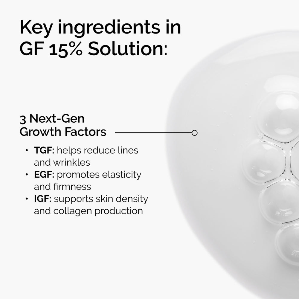 Key ingredients in GF 15% Solution with text and a close-up of a skincare product.