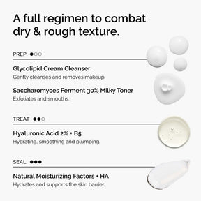 The Ordinary The Winter Skin Set