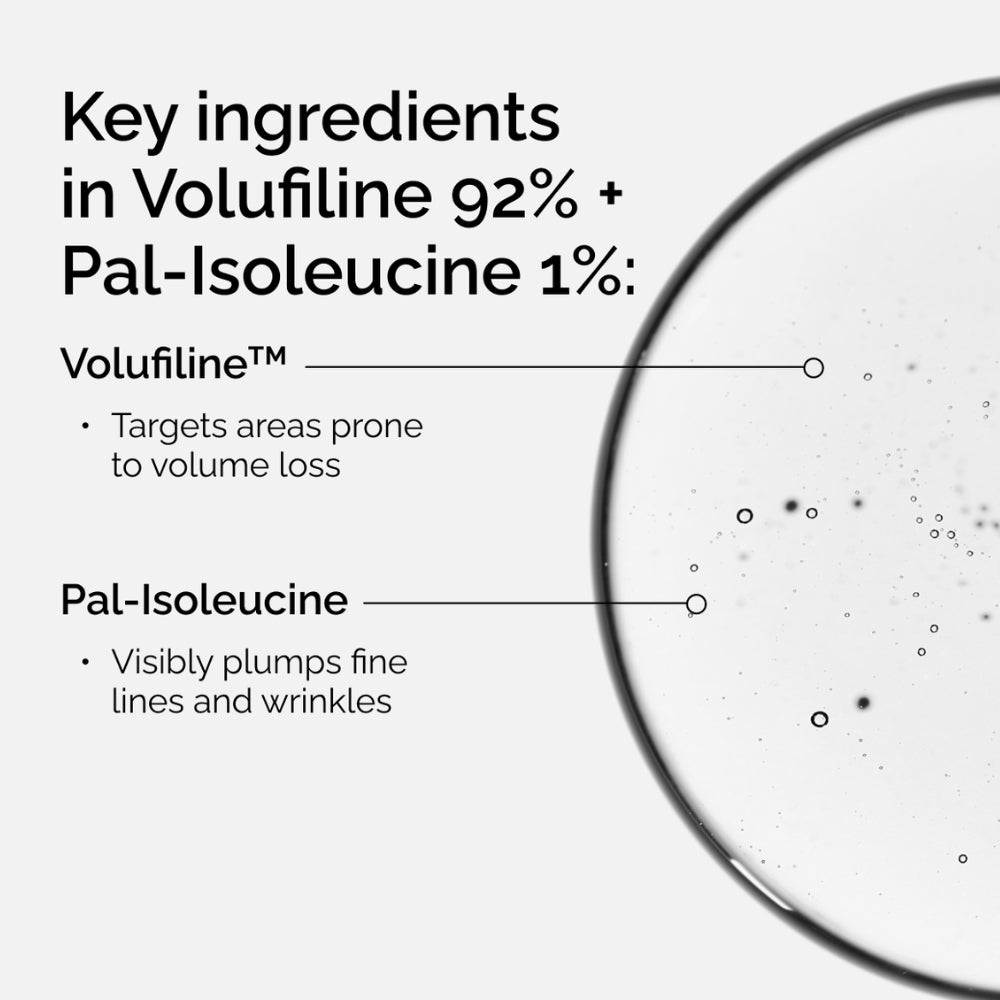 The Ordinary Volufiline 92% + Pal-Isoleucine 1%