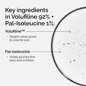 The Ordinary Volufiline 92% + Pal-Isoleucine 1%